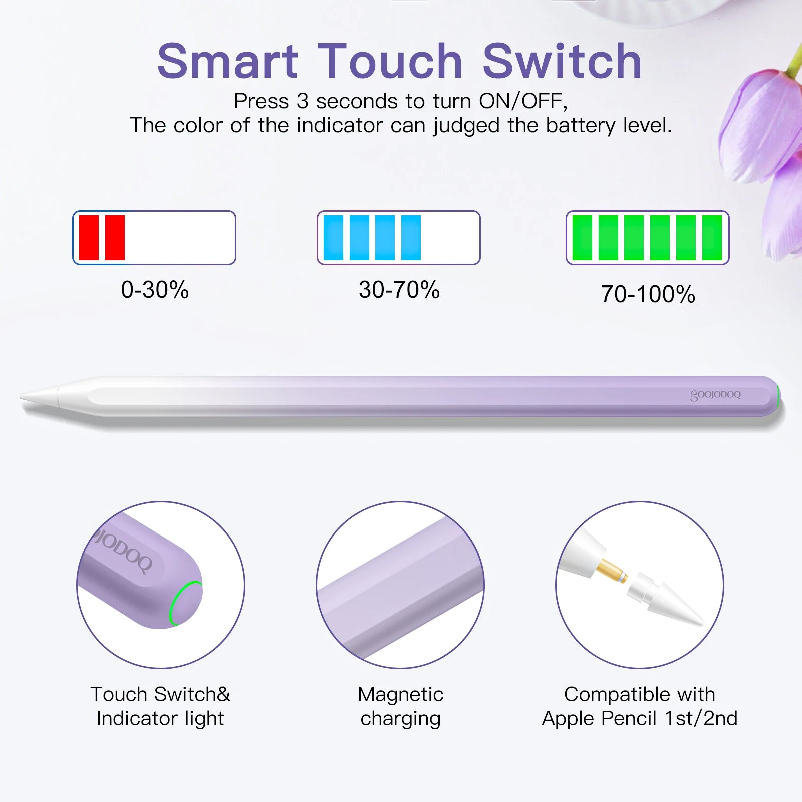 GOOJODOQ Active iPad Stylus Pencil