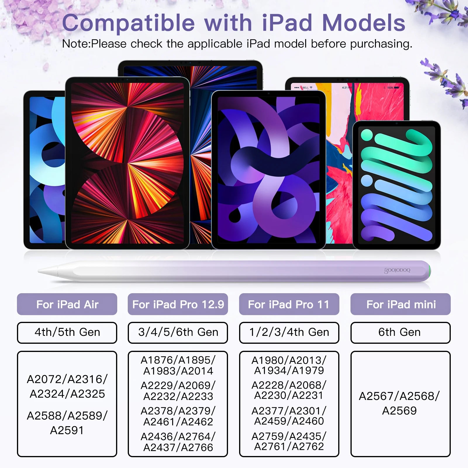 GOOJODOQ Active iPad Stylus Pencil - international